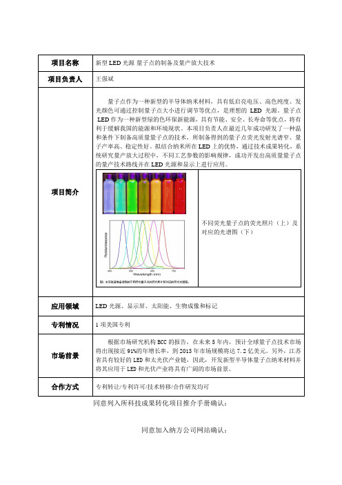 纳米所技术梳理范本-江苏产业技术研究院纳米材料与器件研究所