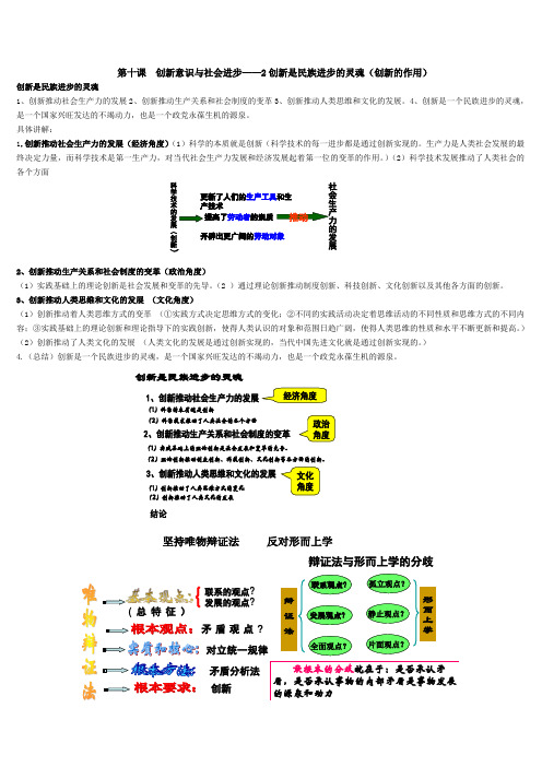 第十课  创新意识与社会进步——2创新是民族进步的灵魂(创新的作用)