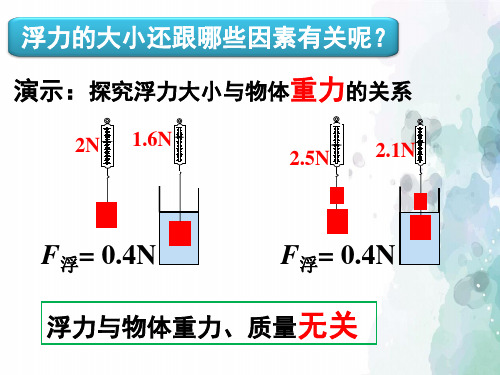 人教版-物理-八年级下册-阿基米德原理--课件