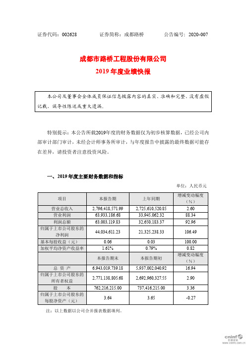 成都路桥：2019年度业绩快报