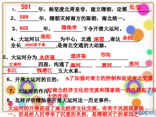 岳麓版历史七年级下册1到12课复习提纲