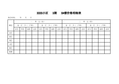 楼盘价格明细表