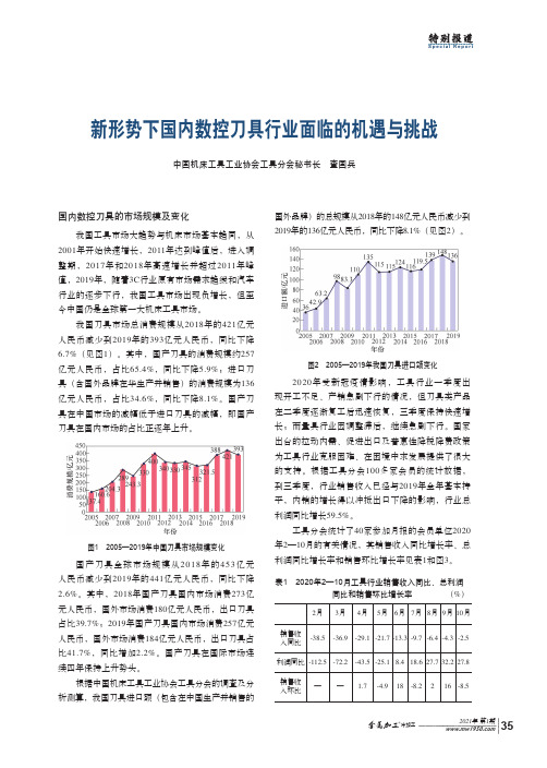 新形势下国内数控刀具行业面临的机遇与挑战