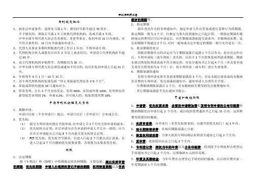 (专利代理人资格考试)专利法期限汇总