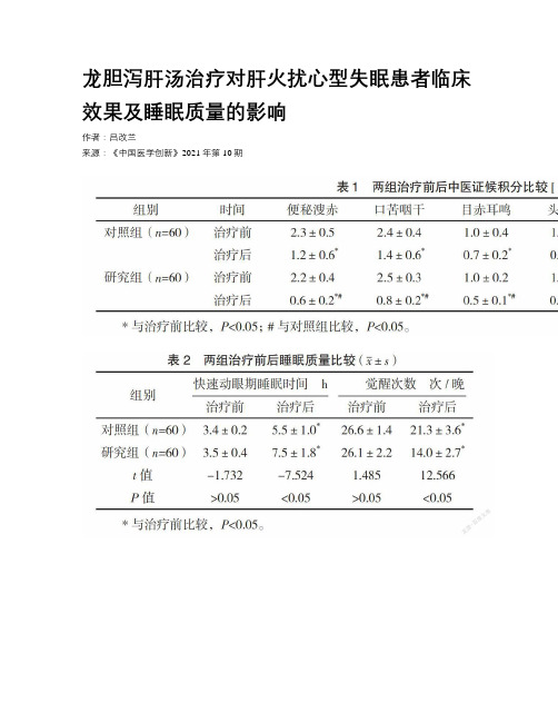 龙胆泻肝汤治疗对肝火扰心型失眠患者临床效果及睡眠质量的影响