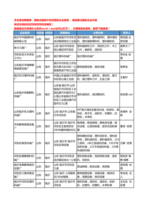 2020新版山东省临沂塑料机械设备工商企业公司名录名单黄页联系方式大全34家