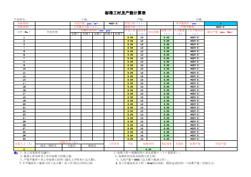 IE标准工时及产能计算表