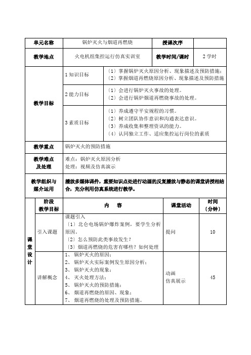 火电厂集控运行专业《火电机组集控运行教案(锅炉灭火与烟道再燃烧)》