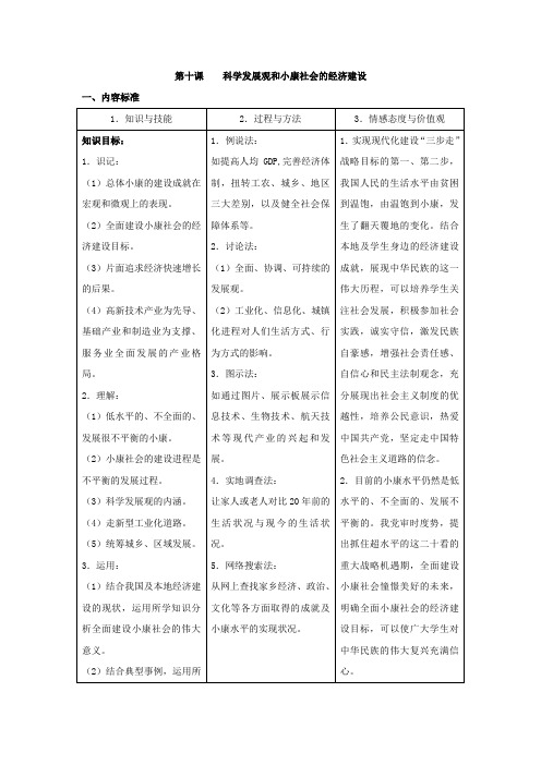 政治4.10《科学发展观和小康社会的经济建设》教案(新人教必修1)