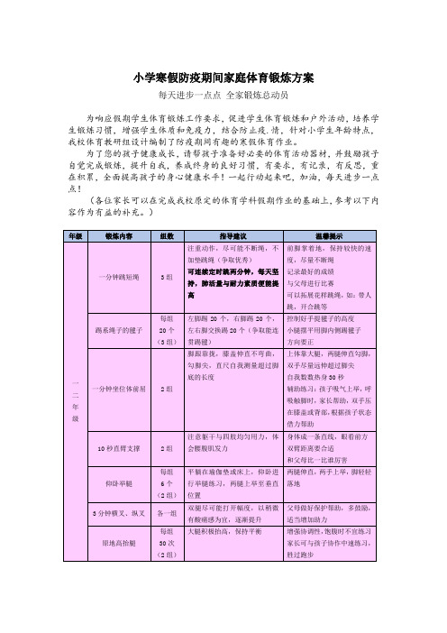 小学生防疫期间家庭体育锻炼方案(附1-6年级国家体质测试评分表)