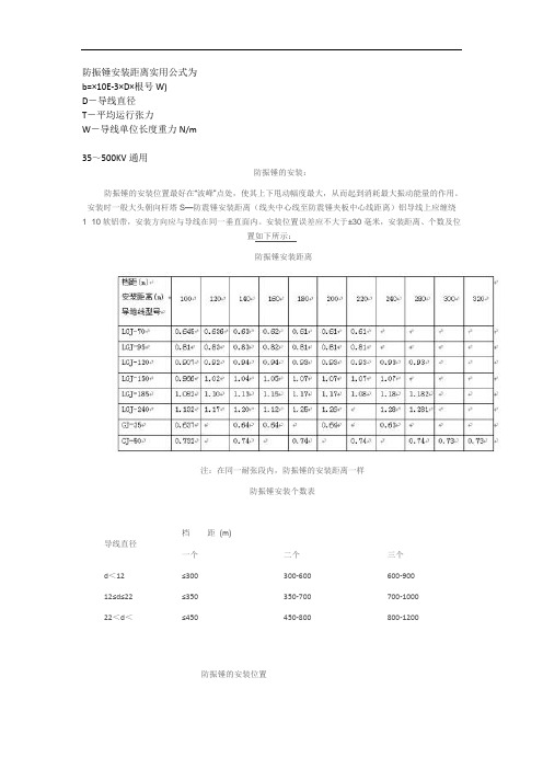 防振锤安装