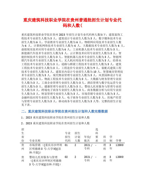 重庆建筑科技职业学院在贵州普通批招生计划专业代码和人数(