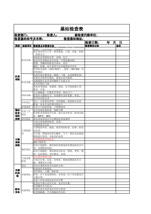 基站检查表-宏站