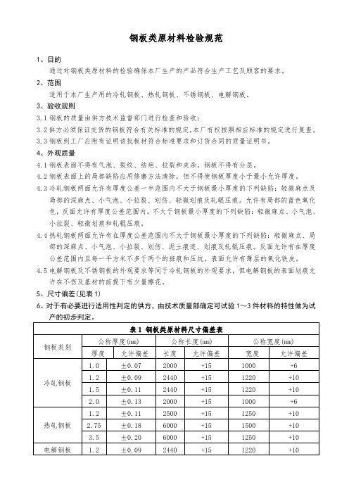 钢板类原材料检验规范