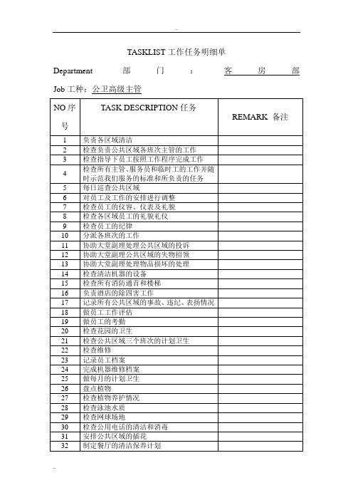 TASKLIST工作任务明细单