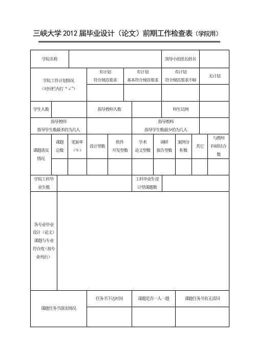 三峡大学2012届毕业设计(论文)前期工作检查表(学院用)