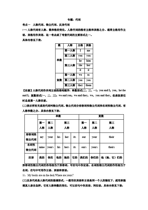 2025年中考英语专题代词讲解与训练