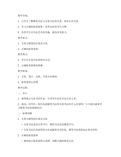 硬笔书法教师教案模板范文