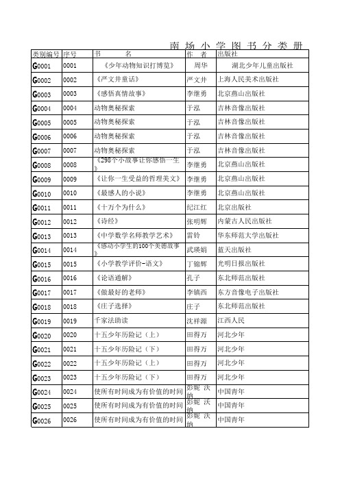 太清小学图书分册登记表目录