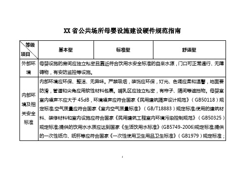 公共场所母婴设施建设硬件规范指南