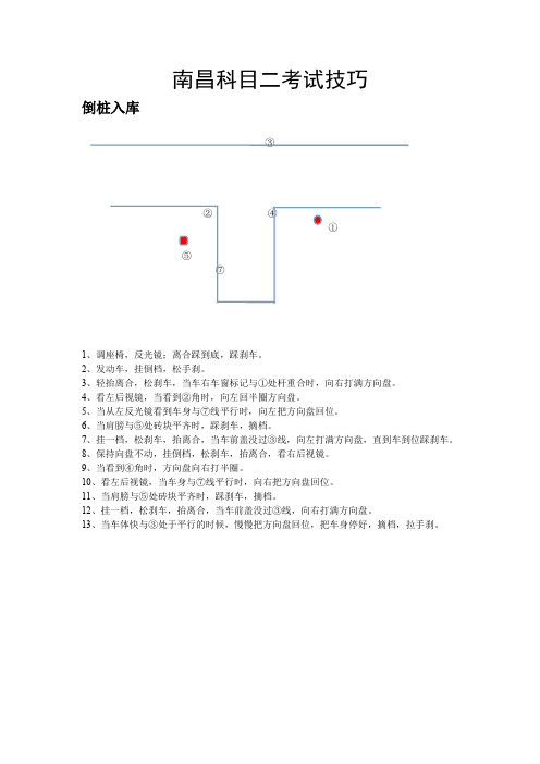 驾校科目二考试技巧图文(经典)