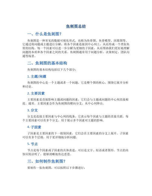 鱼刺图总结