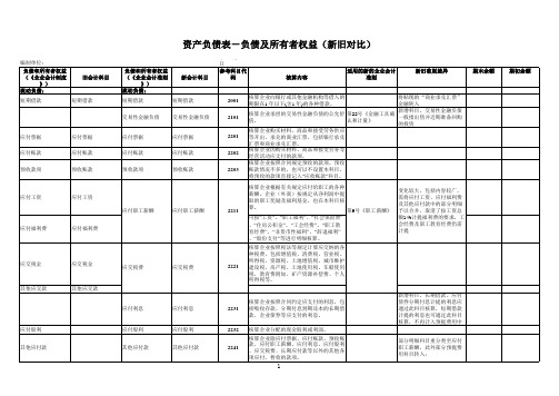 新旧报表及会计科目对比