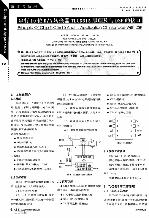 TLC5615