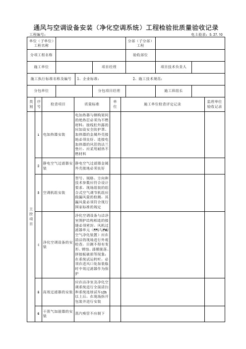 5.27.10通风与空调设备安装(净化空调系统)工程检验批质量验收记录