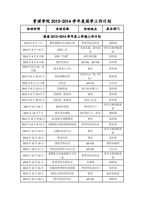 2013-2014年团学工作计划表