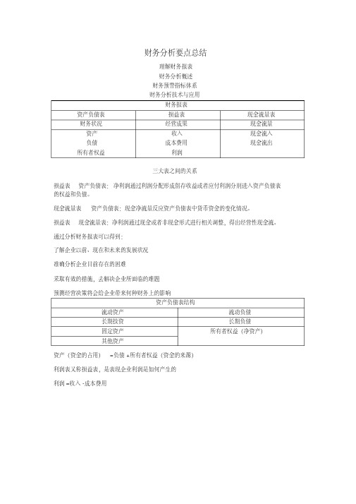 财务分析要点总结读书笔记