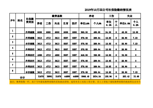 2019北京社保缴费计算表