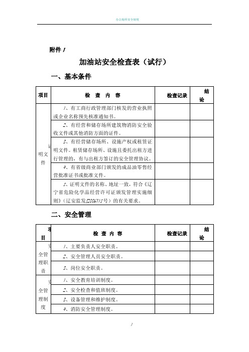 加油站安全检查表18258