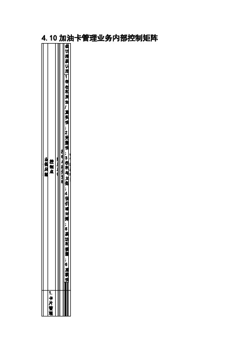 内部控制手册第3部分-内控矩阵(C)——4,10加油卡管理业务控制矩阵