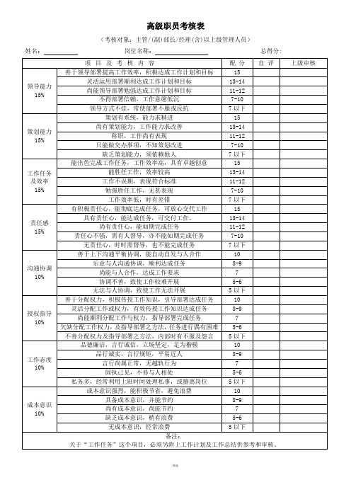 各部门绩效考核表格汇总1