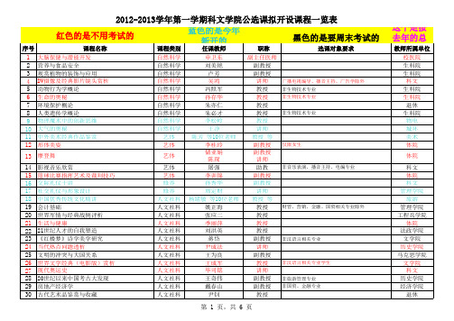 江苏师范大学科文公选课详细解析