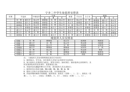 2012年下学期学生处值班安排表