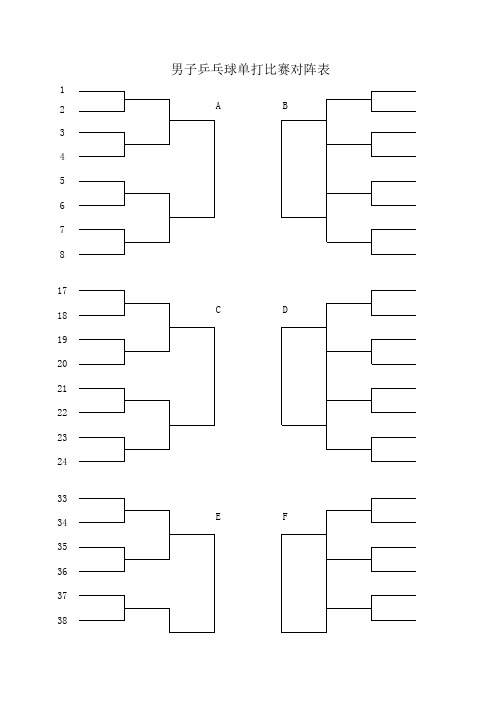 男子乒乓球单打比赛对阵表