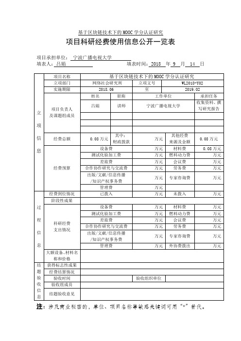 项目名称项目科研经费使用信息公开一览表-宁波广播电视大学