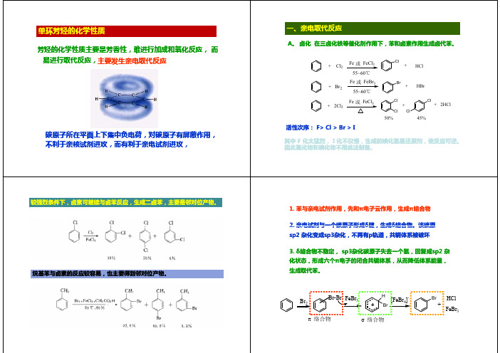 芳香烃亲电取代反应性质