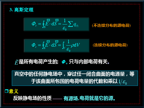 吴百诗大学物理8章-3