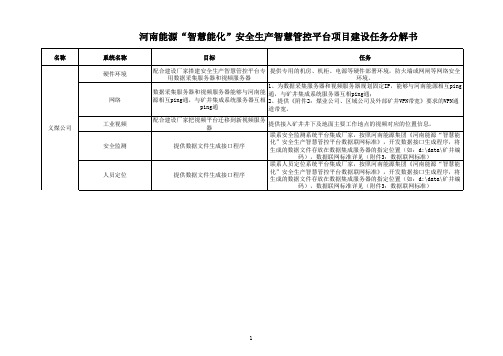 义煤公司--河南能源“智慧能化”安全生产智慧管控平台项目建设任务分解书