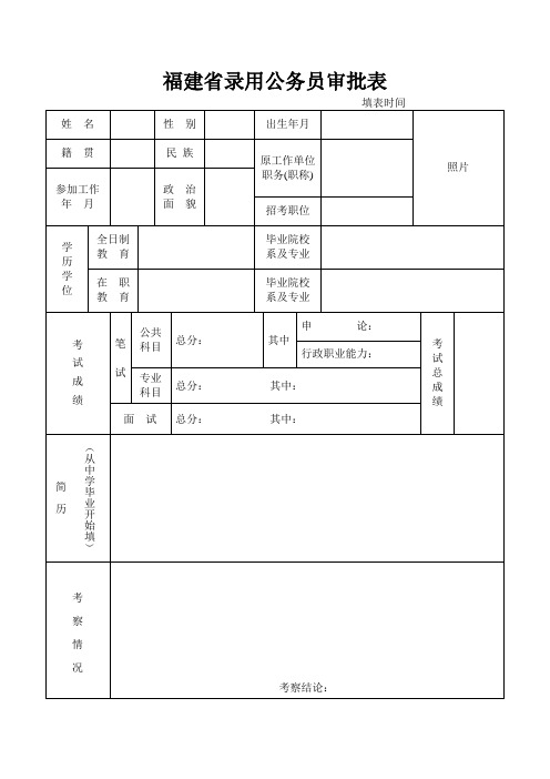 福建省录用公务员审批表