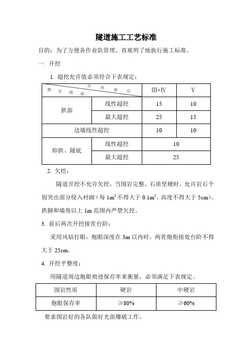 隧道施工工艺标准