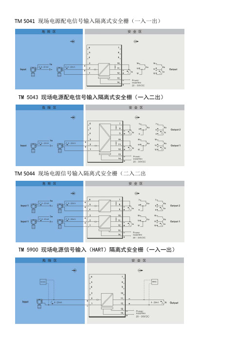 TM隔离式安全栅接线图