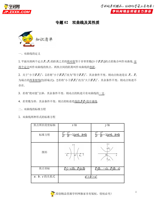 专题02 双曲线及其性质-直击2021年高考中的圆锥曲线问题(理科数学)