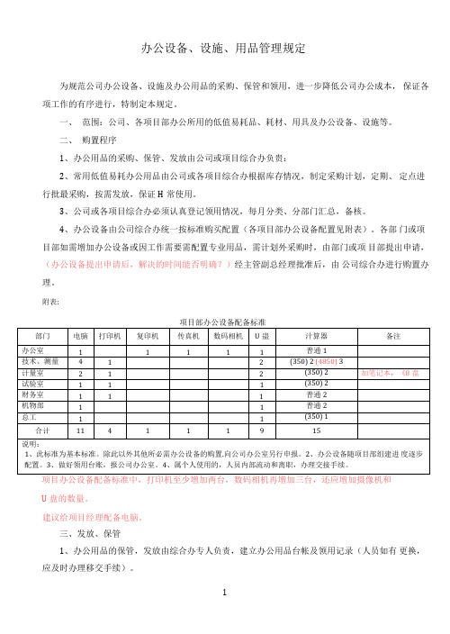 建设工程公司办公设备、设施、用品管理规定