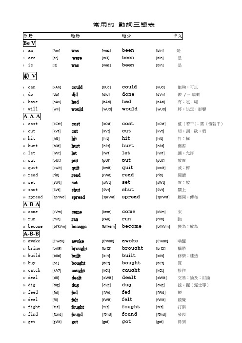 常用的 动词三态表
