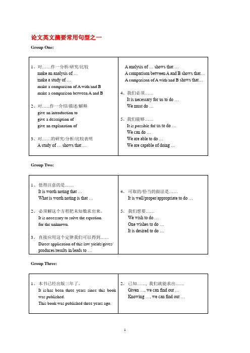 英文摘要常用句型集