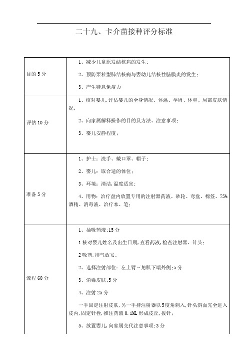 卡介苗接种评分标准